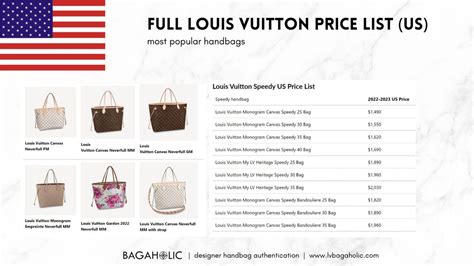 lv handbags price list.